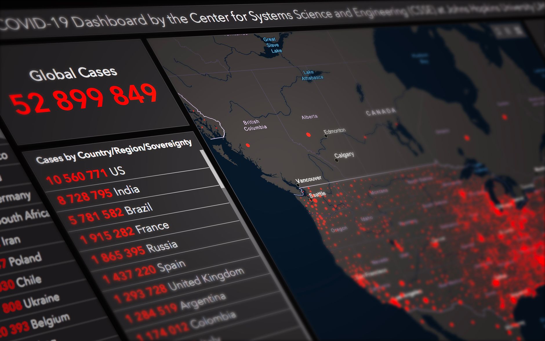 Industrial technology logistics fulfillment systems dashboard